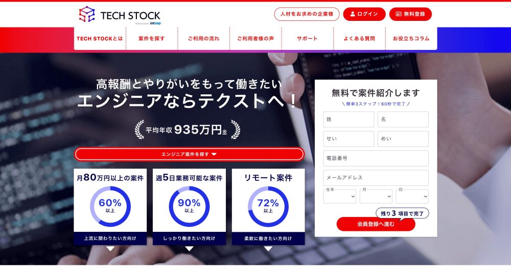 Tech Stock